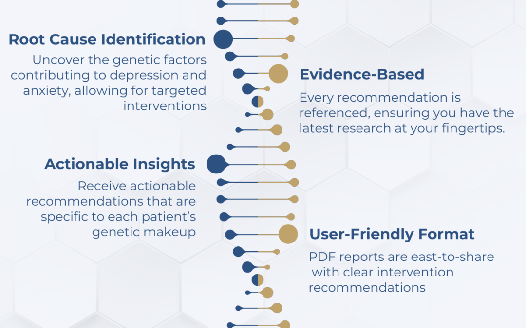 Spotlight on Anxiety & Depression: A DNA-Targeted Approach to Achieving Peace and Resilience 